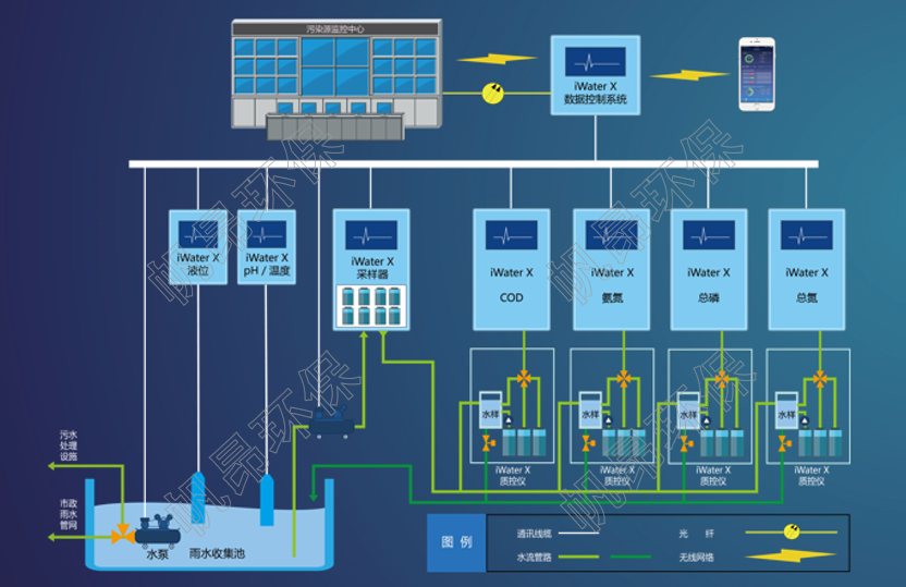 1629096283682837hXhq.png image.png