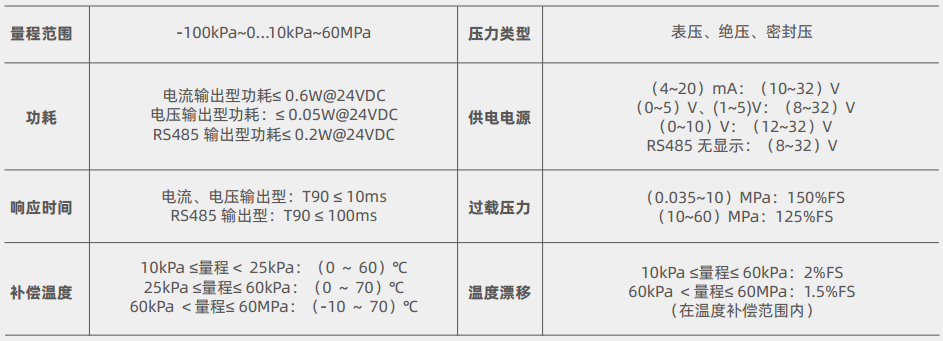 1709713219750170zoDA.png image.png